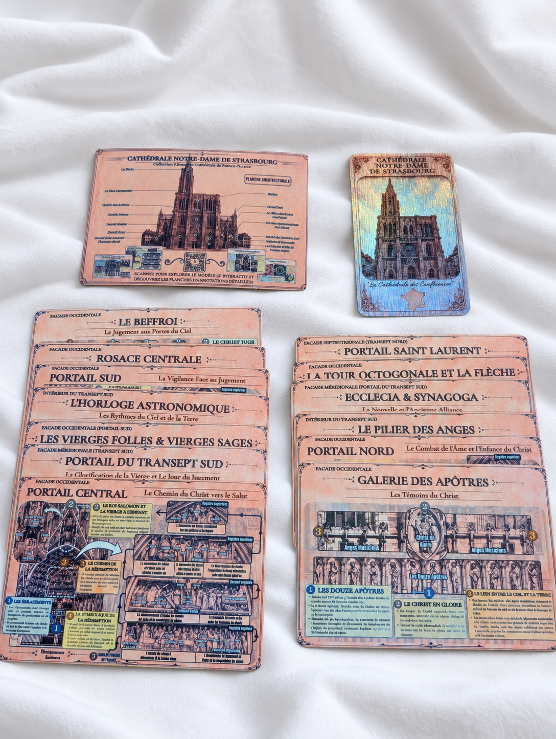 Édition Découverte- Cathédrale de France-No.002 : Notre-Dame de Strasbourg