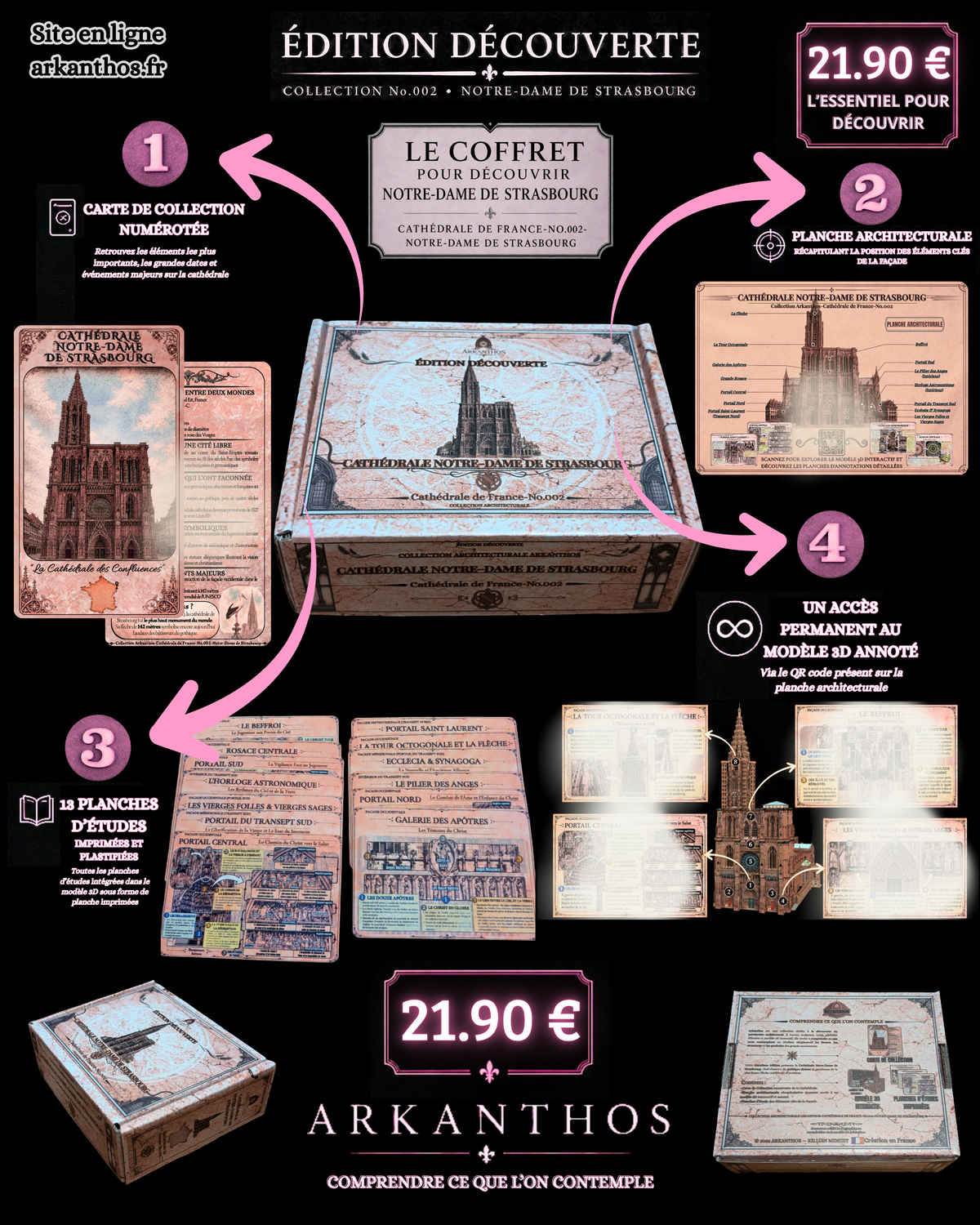 Édition Découverte- Cathédrale de France-No.002 : Notre-Dame de Strasbourg