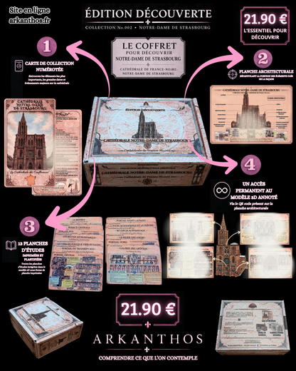 Édition Découverte- Cathédrale de France-No.002 : Notre-Dame de Strasbourg
