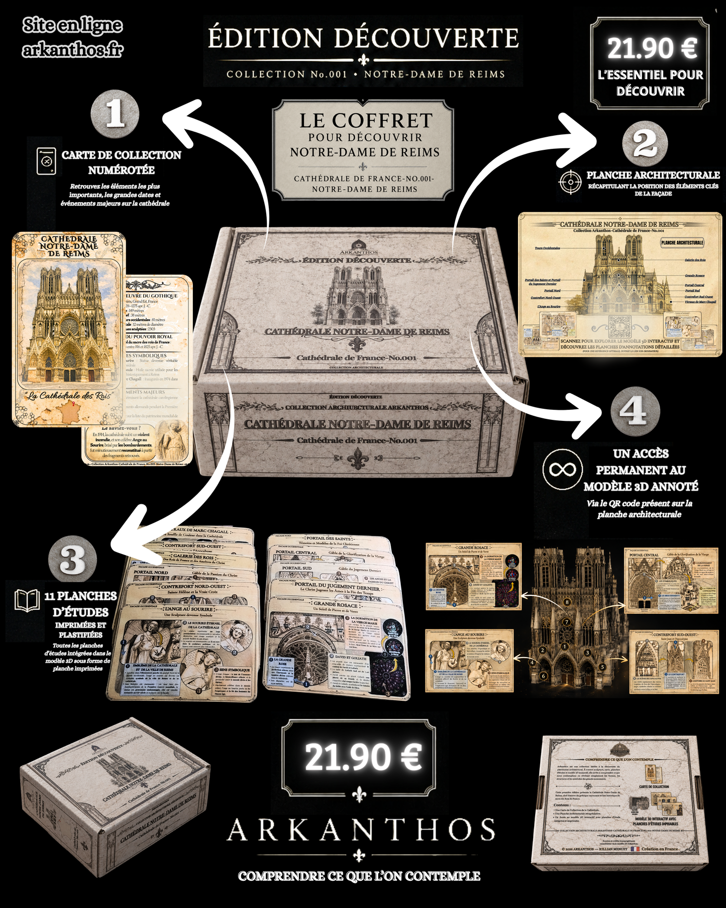 Édition Découverte- Cathédrale de France-No.001 : Notre-Dame de Reims