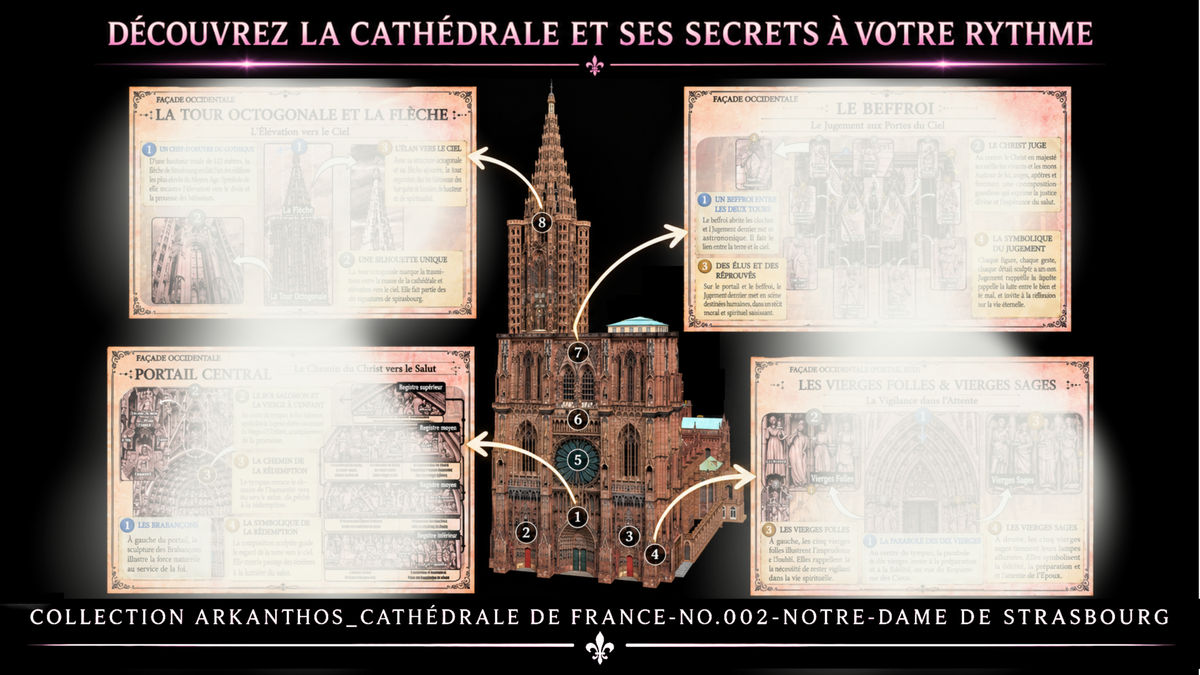Édition Digitale-Cathédrale de France-No.002 : Notre-Dame de Strasbourg