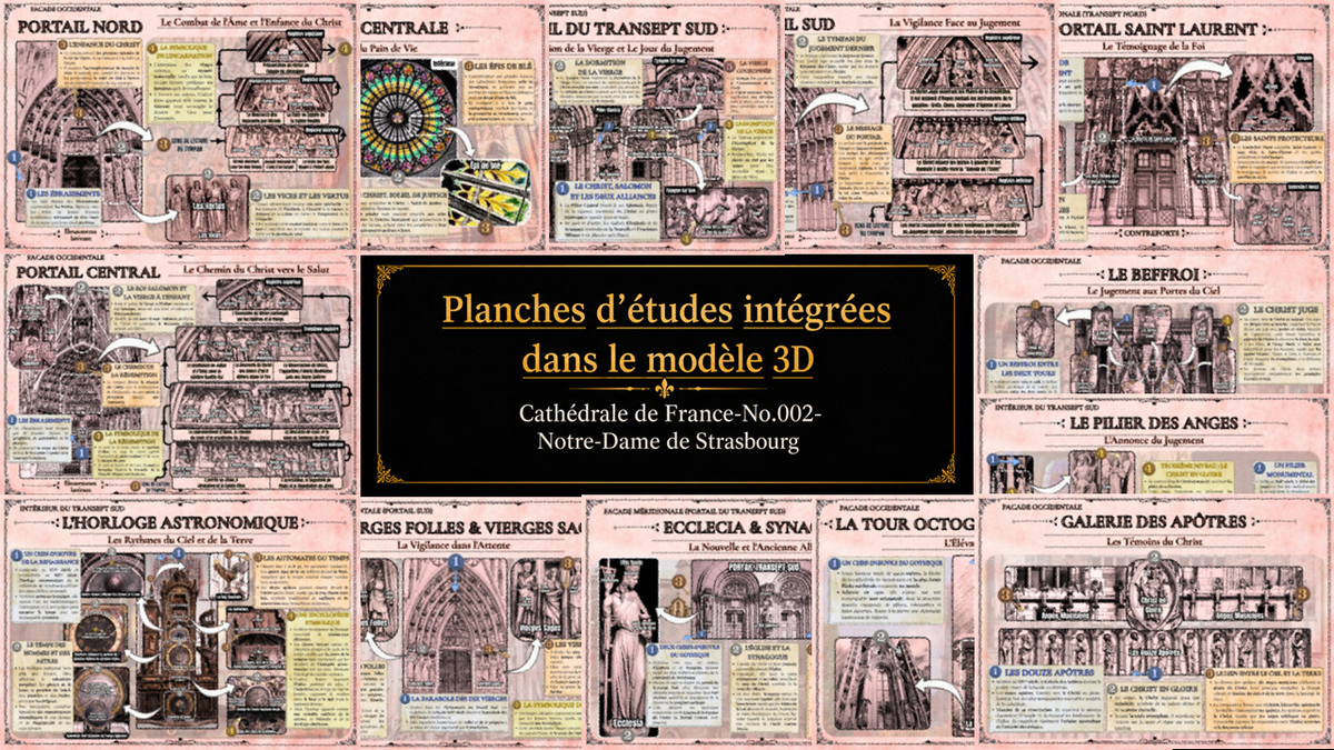 Édition Digitale-Cathédrale de France-No.002 : Notre-Dame de Strasbourg