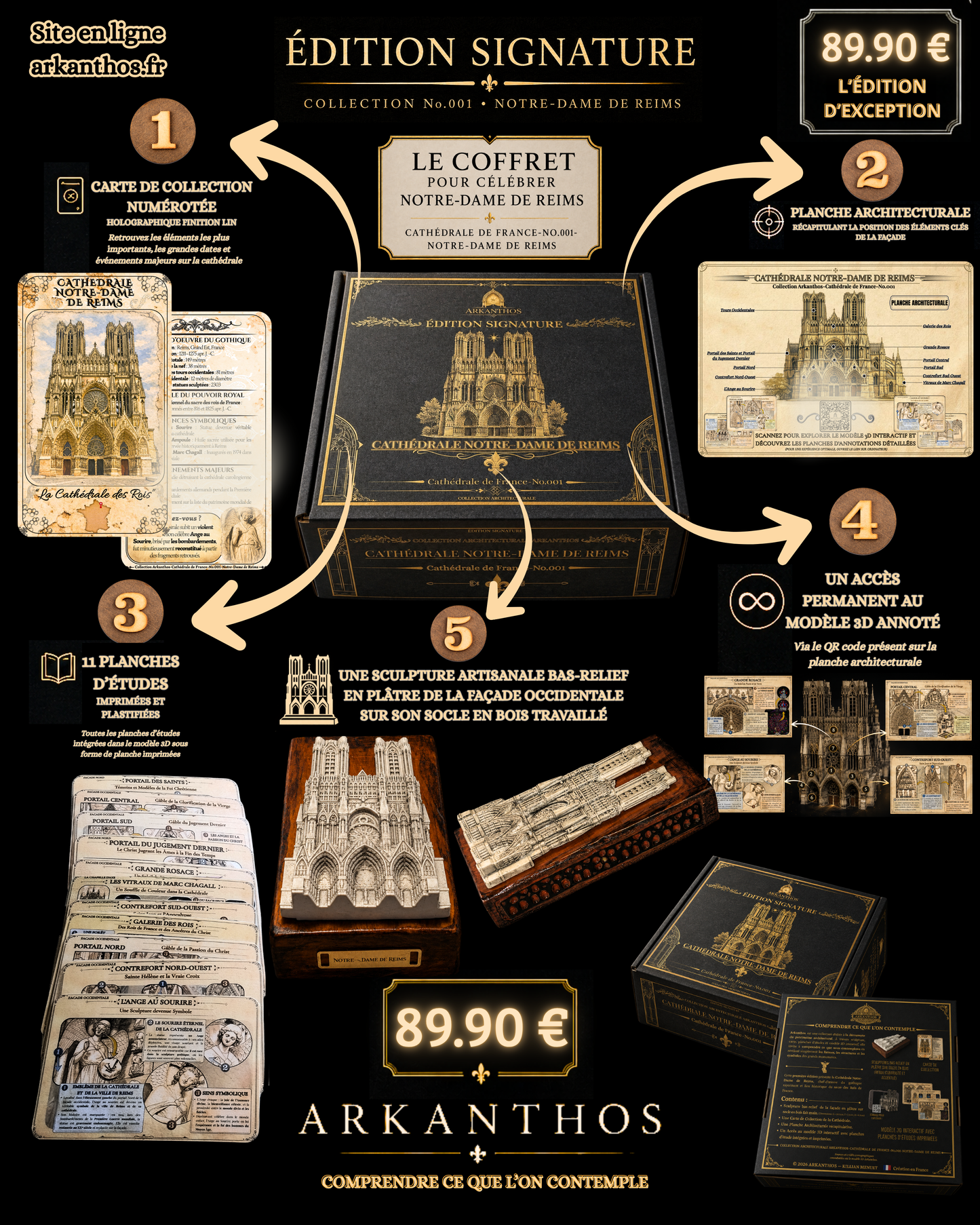 Édition Signature- Cathédrale de France-No.001 : Notre-Dame de Reims