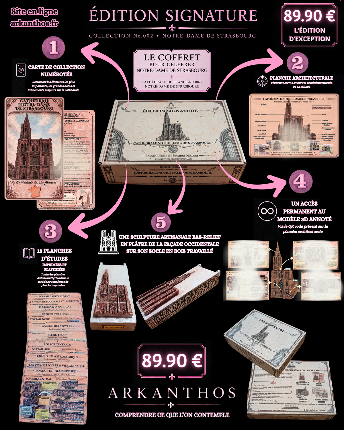 Édition Signature- Cathédrale de France-No.002 : Notre-Dame de Strasbourg
